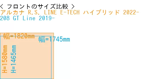 #アルカナ R.S. LINE E-TECH ハイブリッド 2022- + 208 GT Line 2019-
